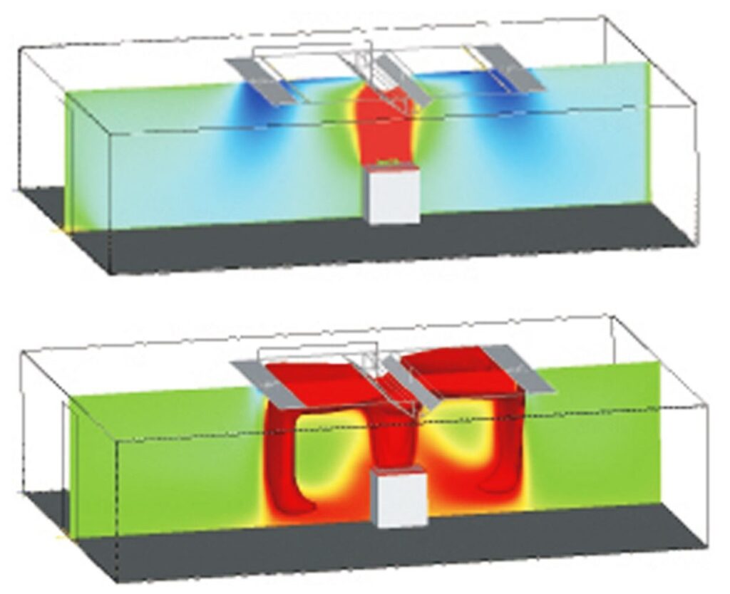 Simulación digital en un techo ventilado:
