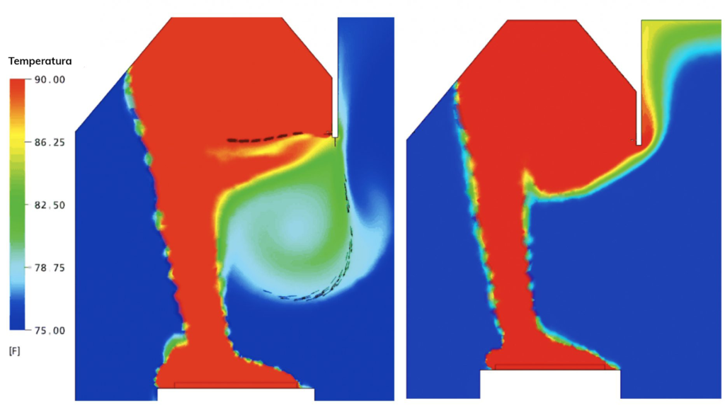 Simulación digital en un techo ventilado.