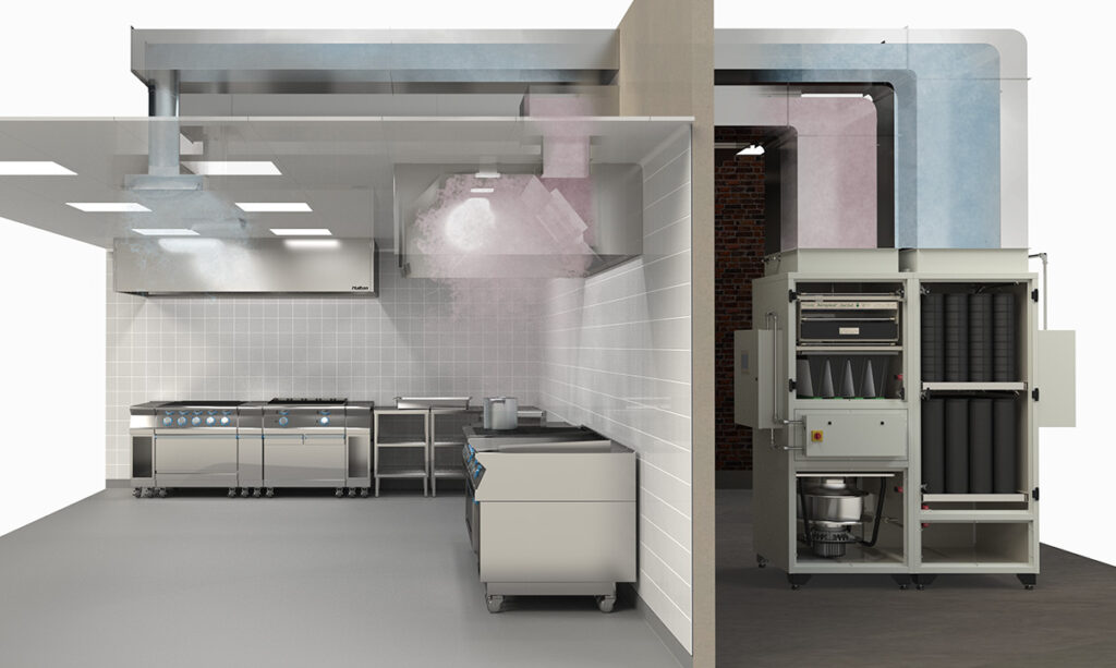 RAH – Reco-Air – Unidad de extracción de cocina por recirculación